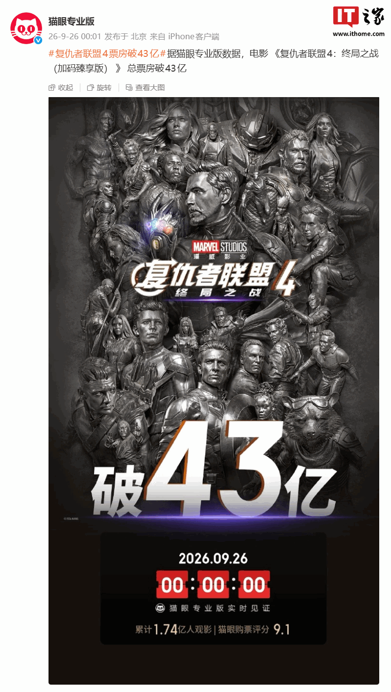 腾讯分分彩：漫威 《复仇者联盟 4：终局之战（加码臻享版）》 总票房破 43 亿